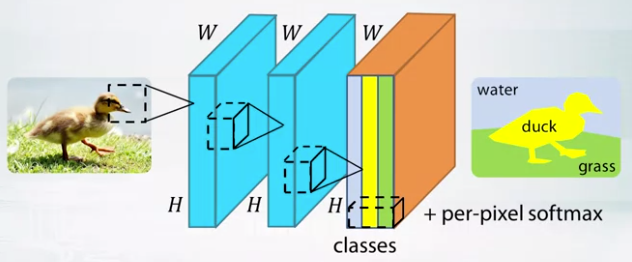 semantic_segmentation.png